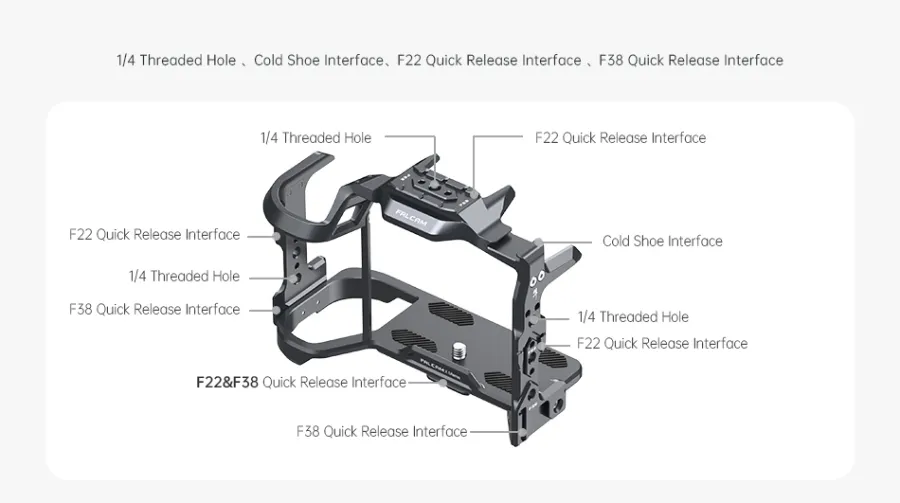 Falcam QuickRelease CameraCage (For Canon R5/R6) 2634 by  in  - EC MALL