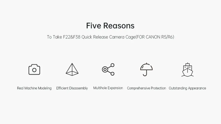 Falcam QuickRelease CameraCage (For Canon R5/R6) 2634 by  in  - EC MALL