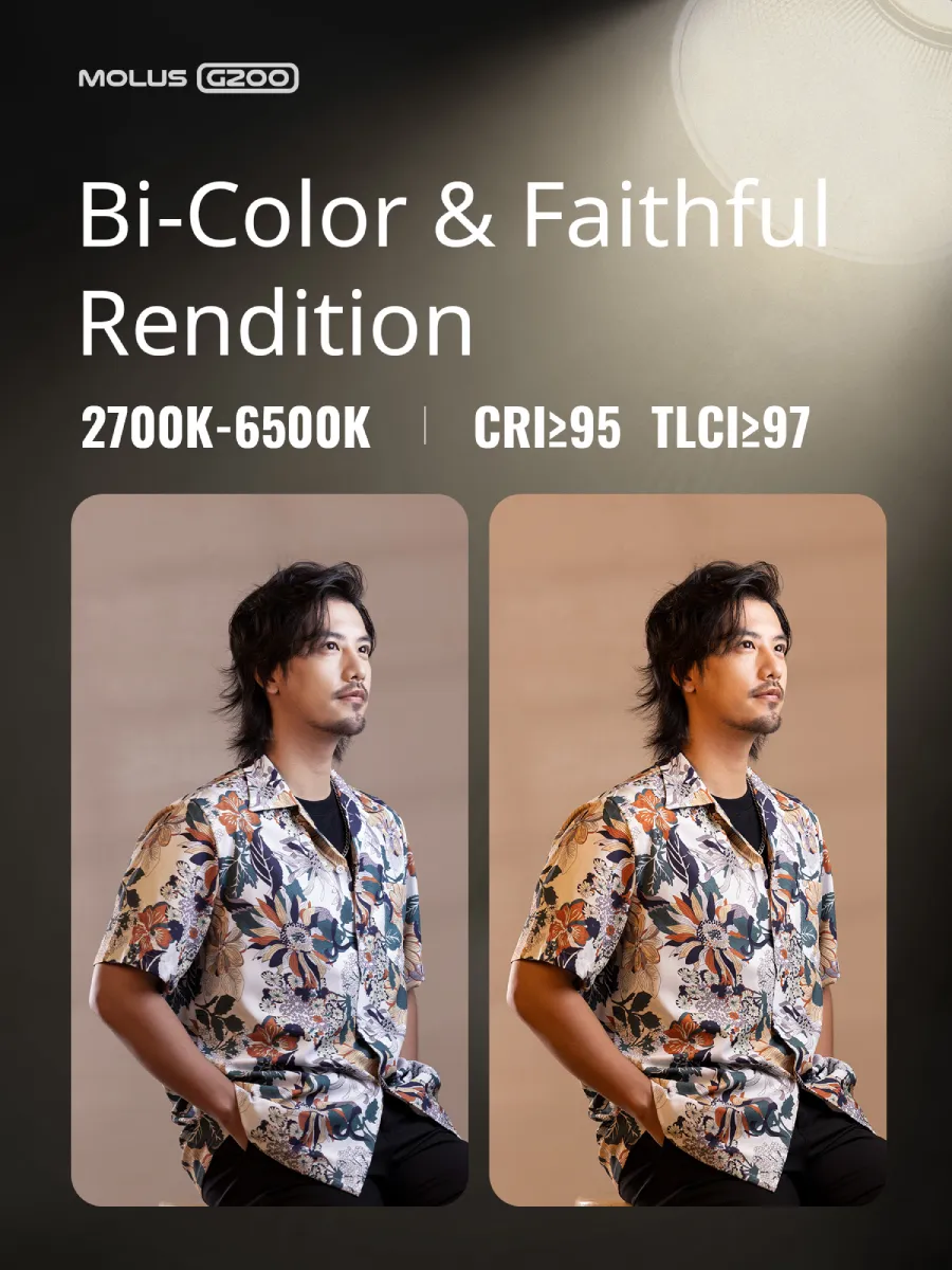 Zhiyun MOLUS G200 Video Light by  in  - EC MALL