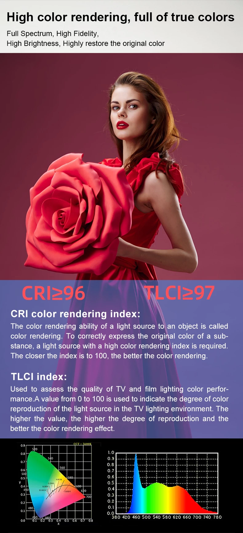 NiceFoto LV-1500B LED Video Light by  in  - EC MALL