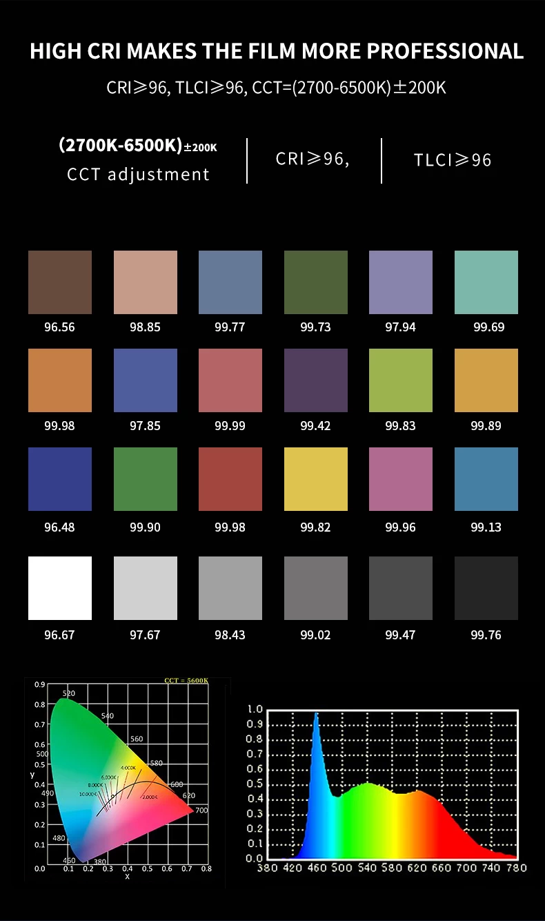NiceFoto LV-6000A LED Video Light by  in  - EC MALL