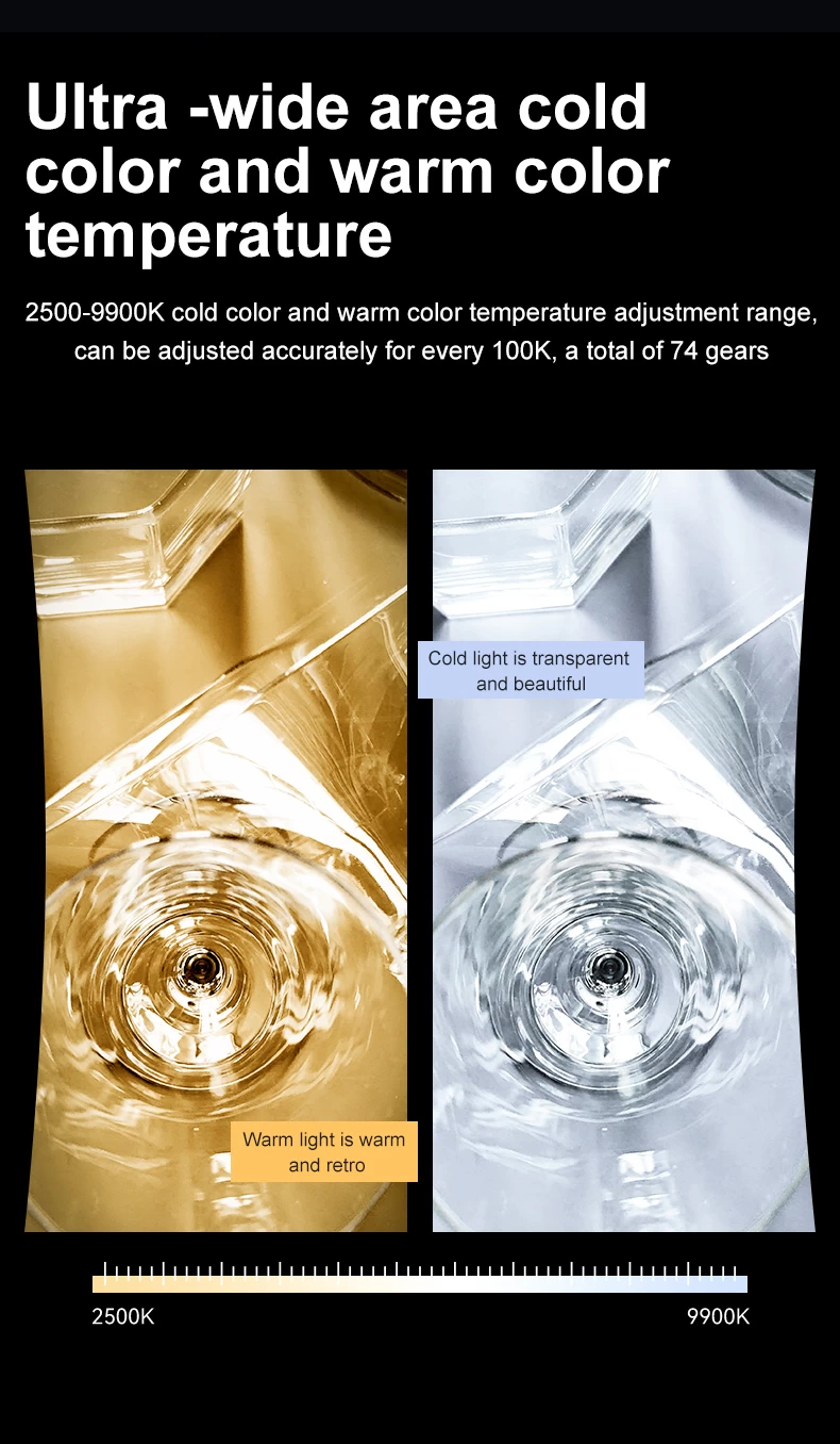 NiceFoto TC-C2 RGB LED Video Light by  in  - EC MALL