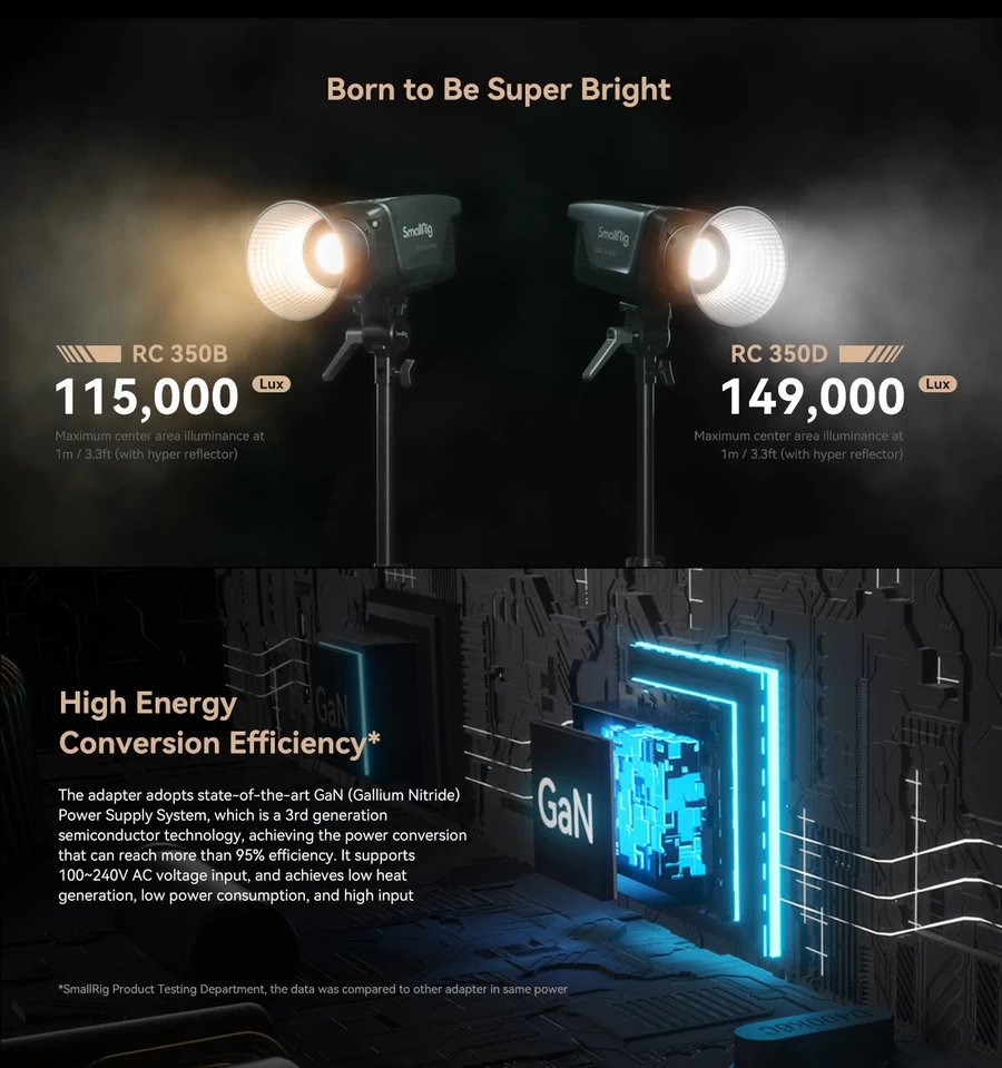 SmallRig 3960 RC350D COB LED Video Light(US) by  in  - EC MALL