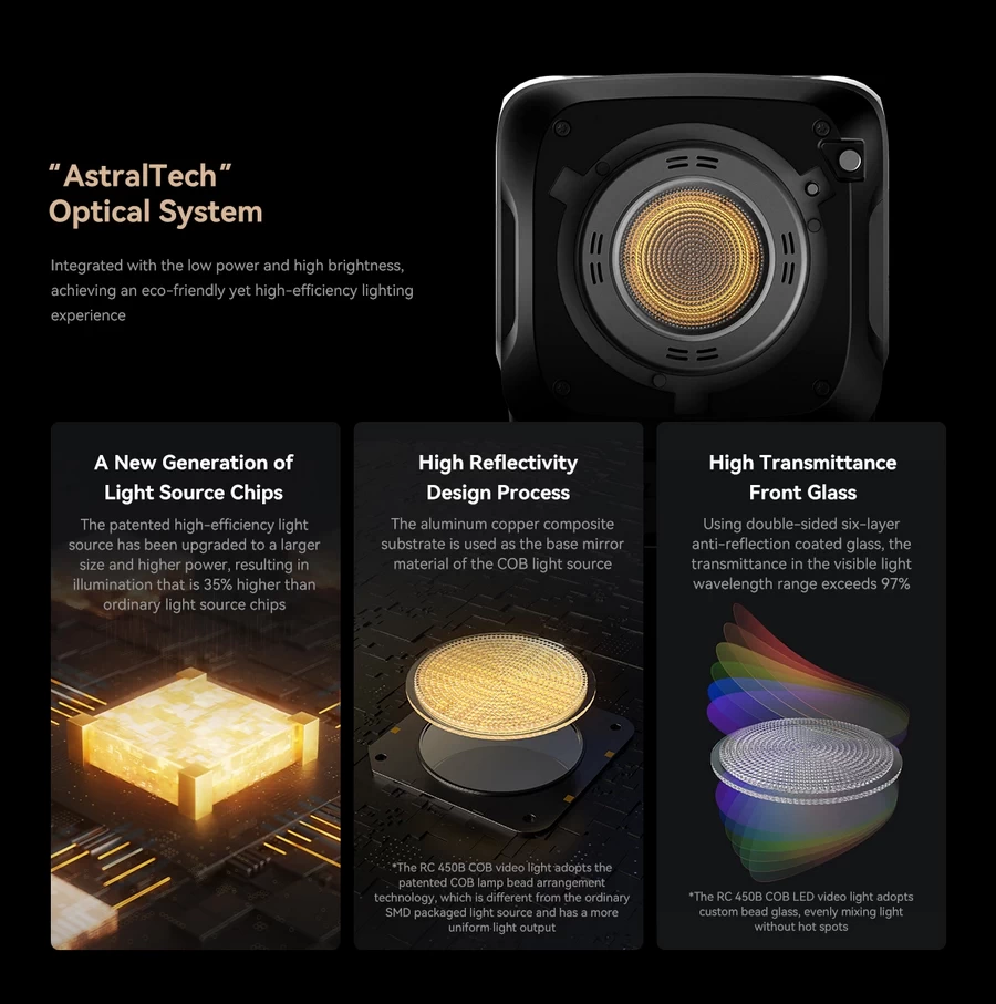 SmallRig 3975 RC450B COB LED Video Light(US) by  in  - EC MALL