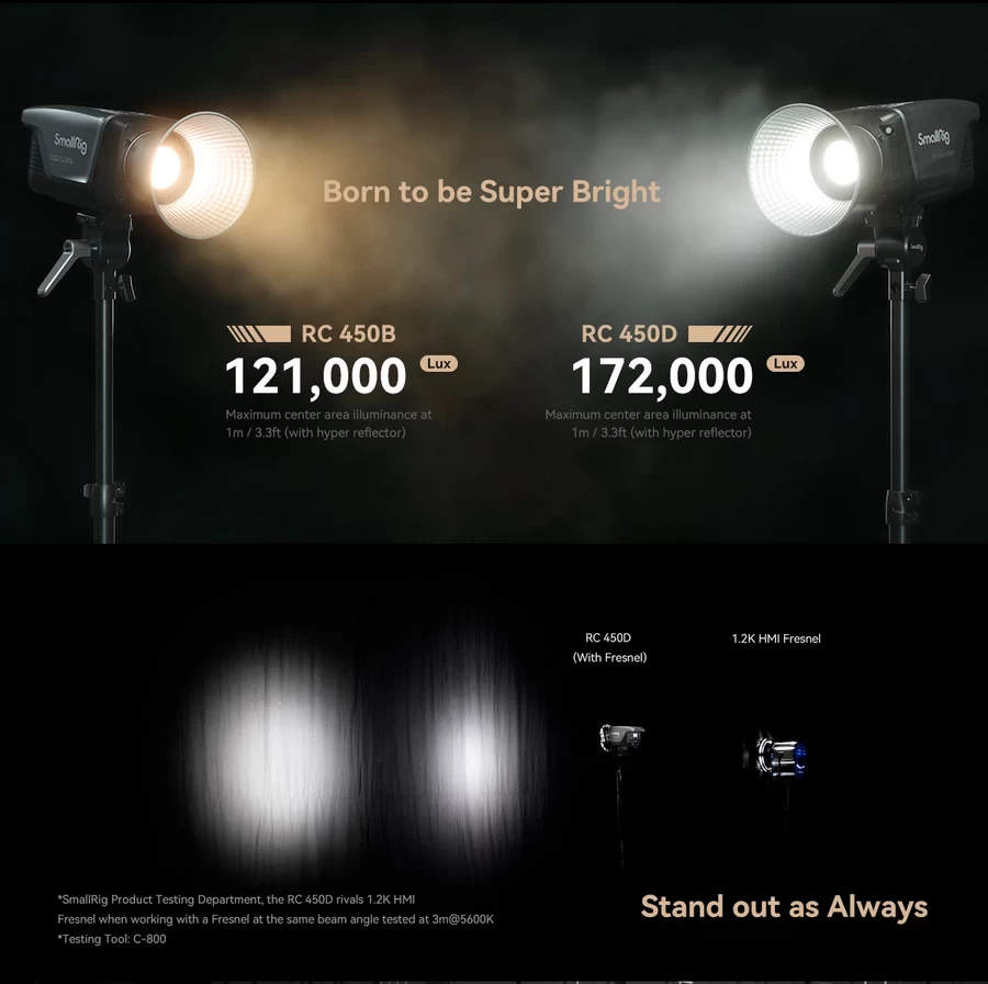 SmallRig 3975 RC450B COB LED Video Light(US) by  in  - EC MALL