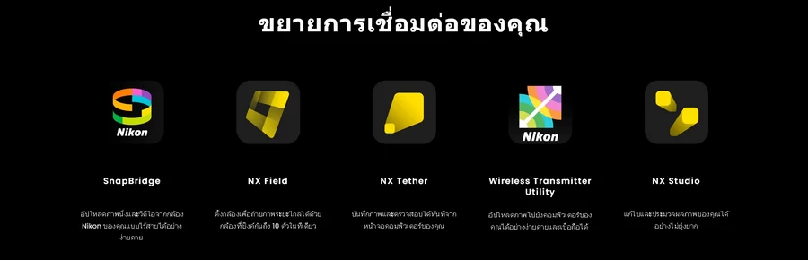 Nikon Zf full-frame Retro Mirrorless Camera by  in  - EC MALL