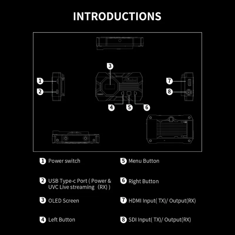 Shimbol ZO1000 Wireless Video Transmission System by  in  - EC MALL