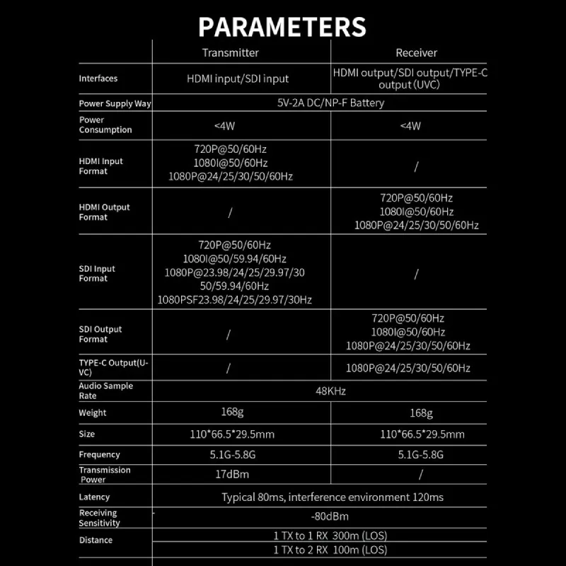 Shimbol ZO1000 Wireless Video Transmission System by  in  - EC MALL