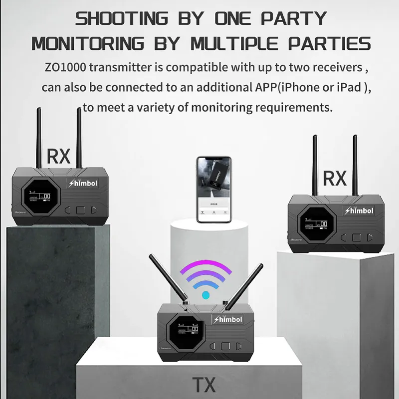 Shimbol ZO1000 Wireless Video Transmission System by  in  - EC MALL