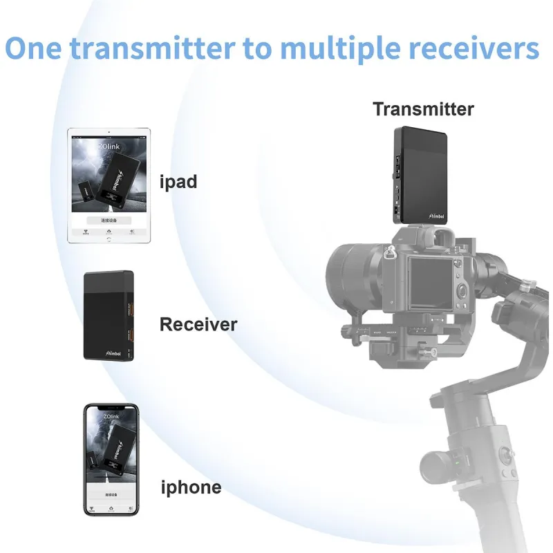 Shimbol ZO500 Wireless Video Transmission System by  in  - EC MALL