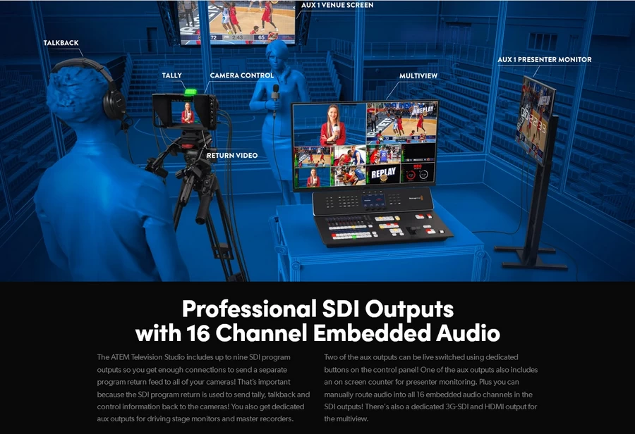 Blackmagic Design ATEM Television Studio 4K8 by in - EC MALL