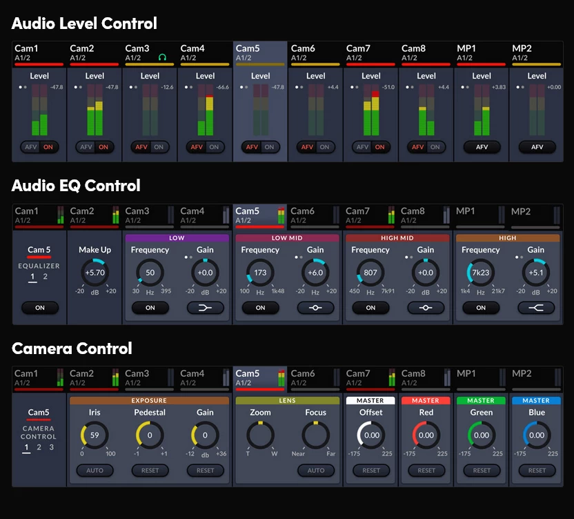 Blackmagic Design ATEM Television Studio 4K8 by in - EC MALL
