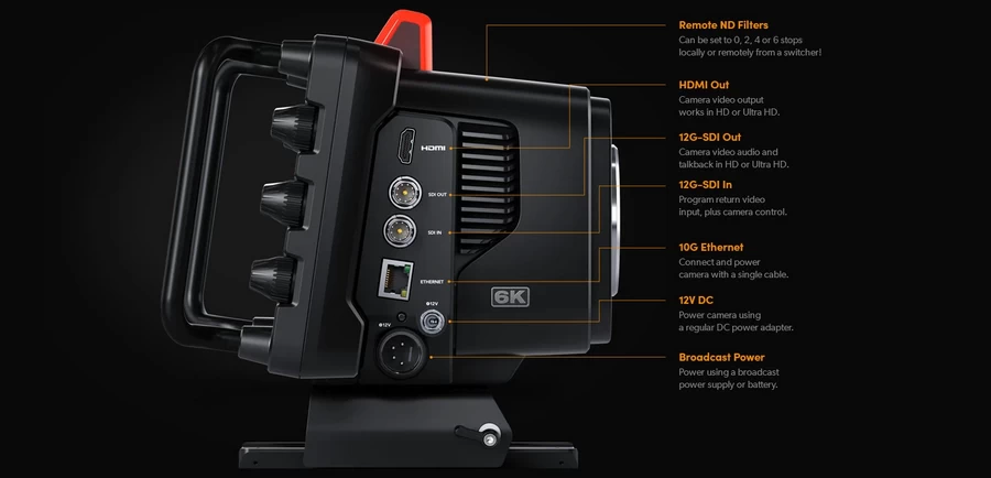 Blackmagic Studio Camera 4K Plus G2 by  in  - EC MALL