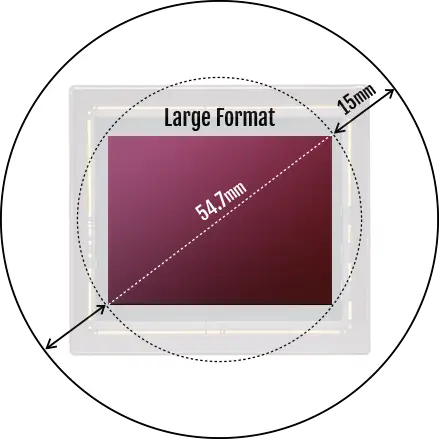 Fujifilm Fujinon GF 30mm f/5.6 T/S Lens by  in  - EC MALL