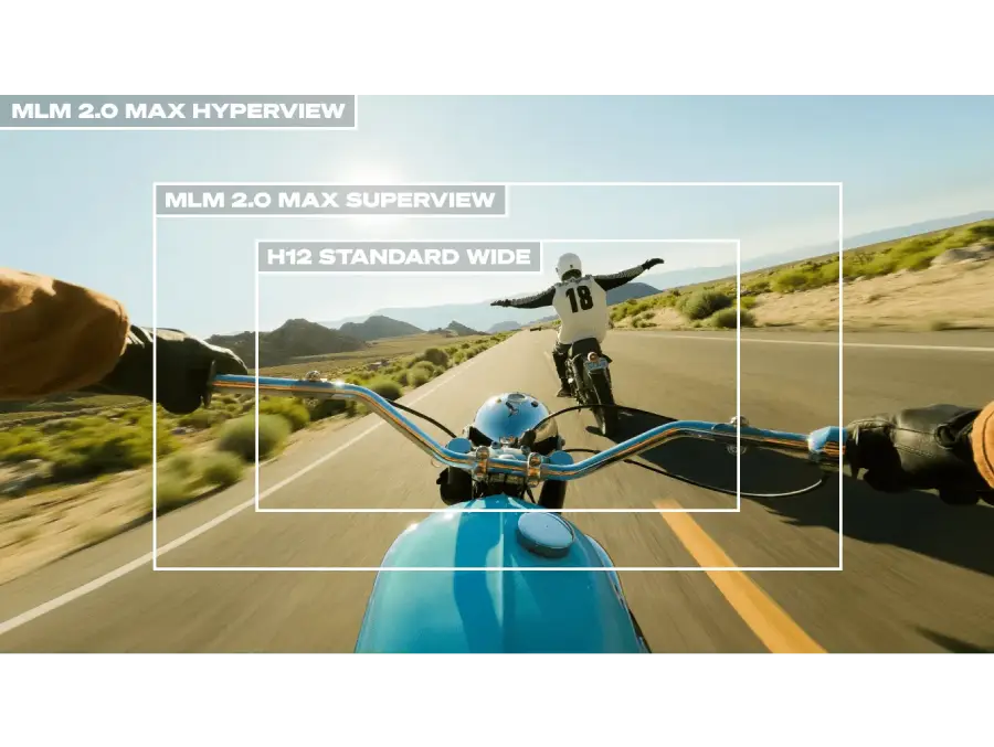 GoPro Max Lens Mod 2.0 The Ultimate POV Camera by  in  - EC MALL