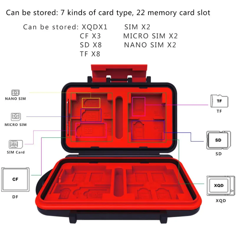 Lensgo KH8S Memory Card Case by  in  - EC MALL