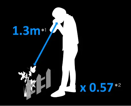 Olympus M.Zuiko Digital ED 100-400mm f/5-6.3 IS Lens by  in  - EC MALL