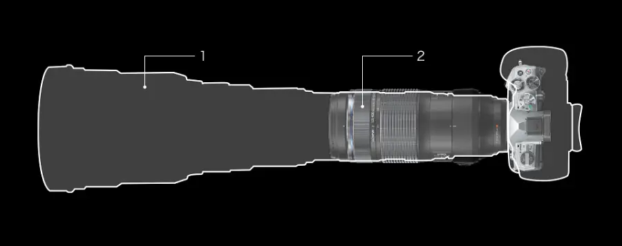 Olympus M.Zuiko Digital ED 100-400mm f/5-6.3 IS Lens by  in  - EC MALL