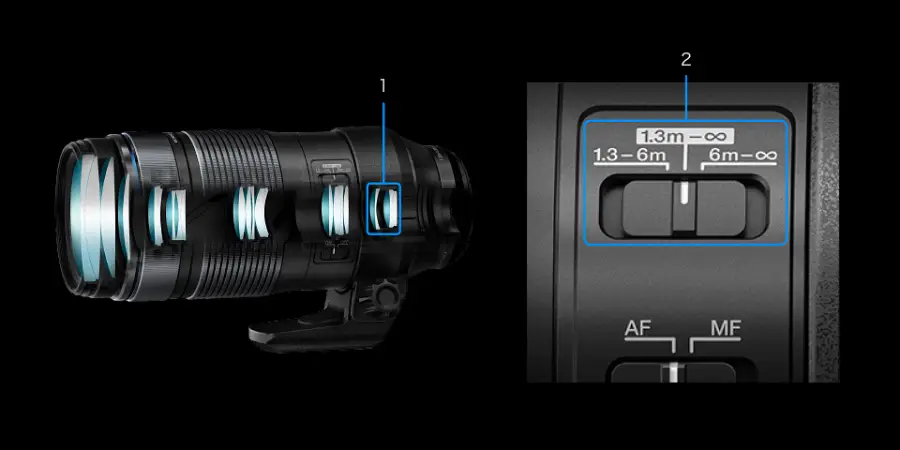 Olympus M.Zuiko Digital ED 100-400mm f/5-6.3 IS Lens by  in  - EC MALL