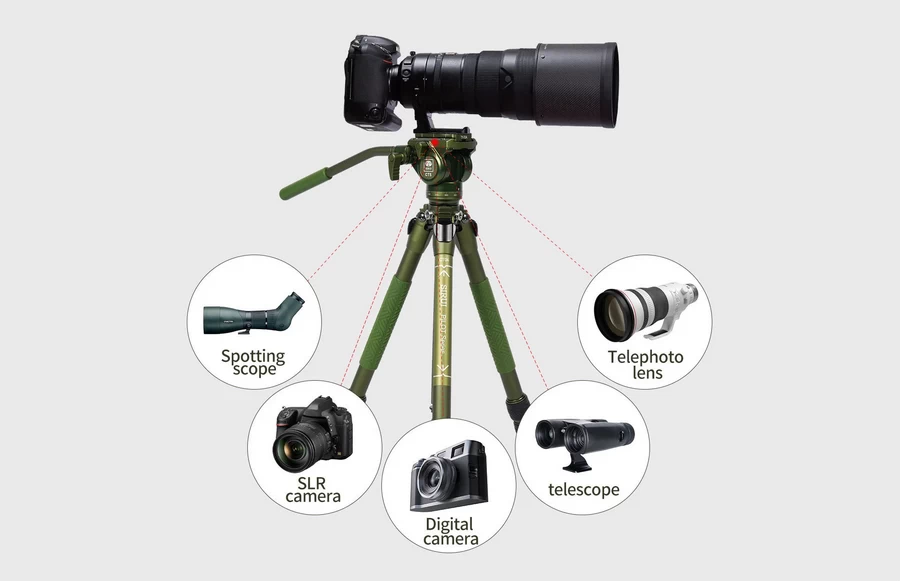 Sirui GT04+GT5 Pilot Series Video Tripod Kit by  in  - EC MALL
