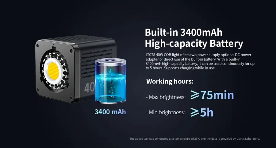 Ulanzi LT028 Portable 40W LED Video Light by  in  - EC MALL