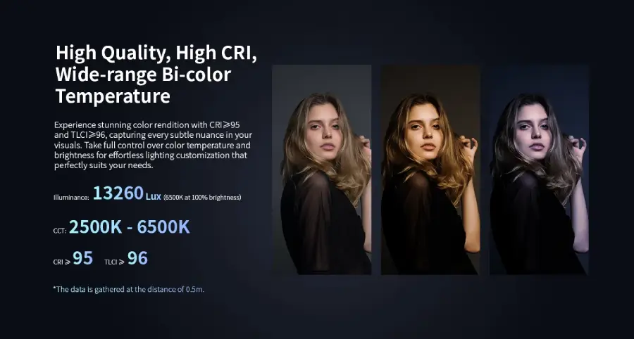 Ulanzi LT028 Portable 40W LED Video Light by  in  - EC MALL