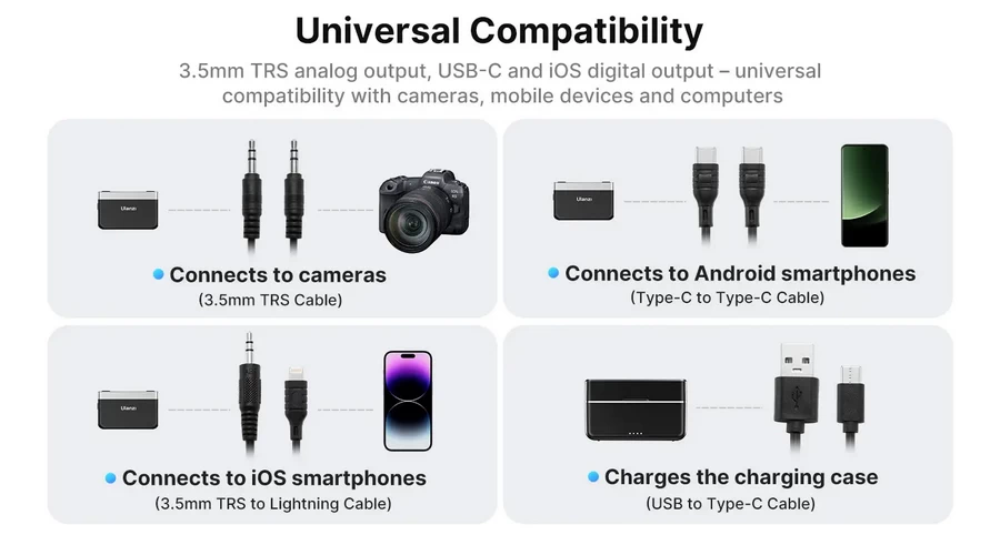 Ulanzi U Mic AM18 Wireless Pro Microphone by  in  - EC MALL