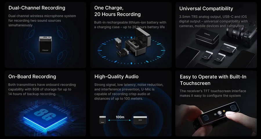 Ulanzi U Mic AM18 Wireless Pro Microphone by in - EC MALL