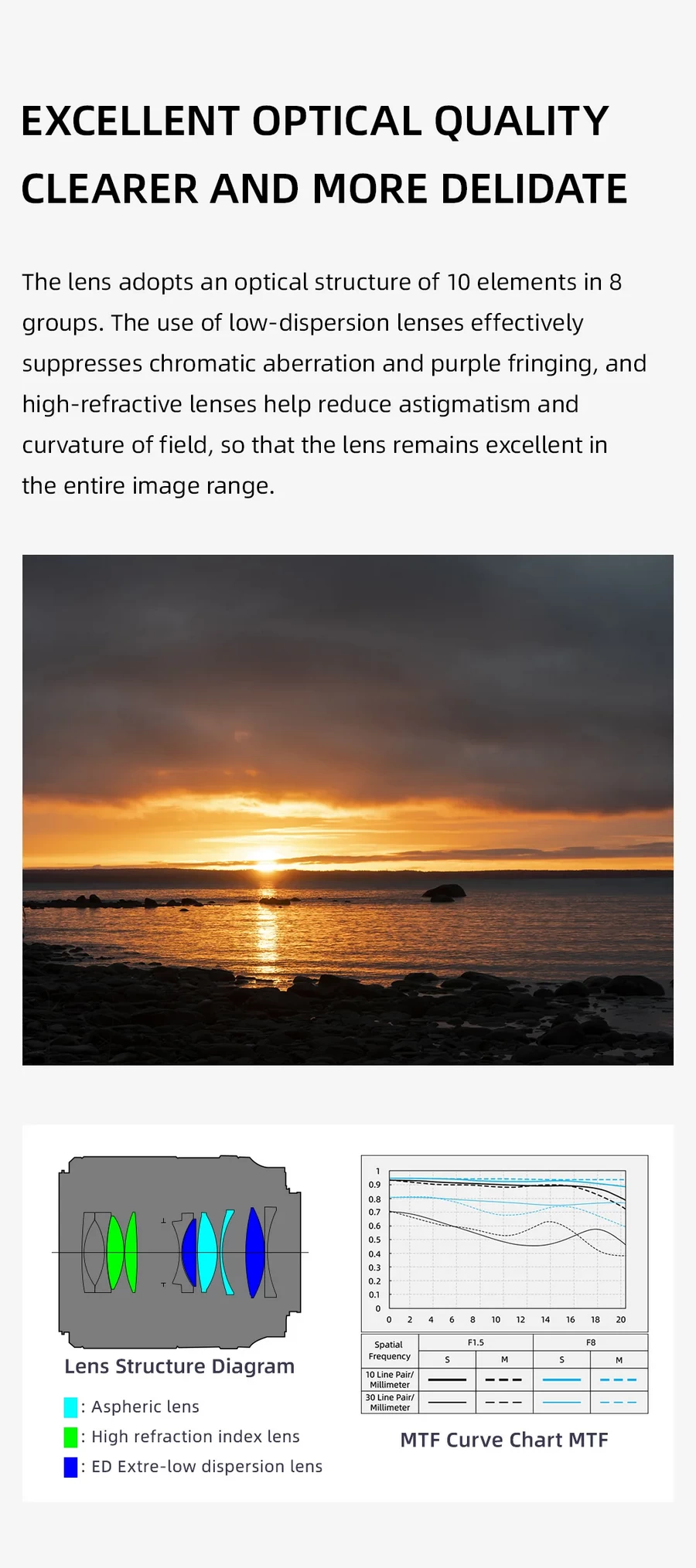 Viltrox AF 35mm f/1.8 Lens by  in  - EC MALL