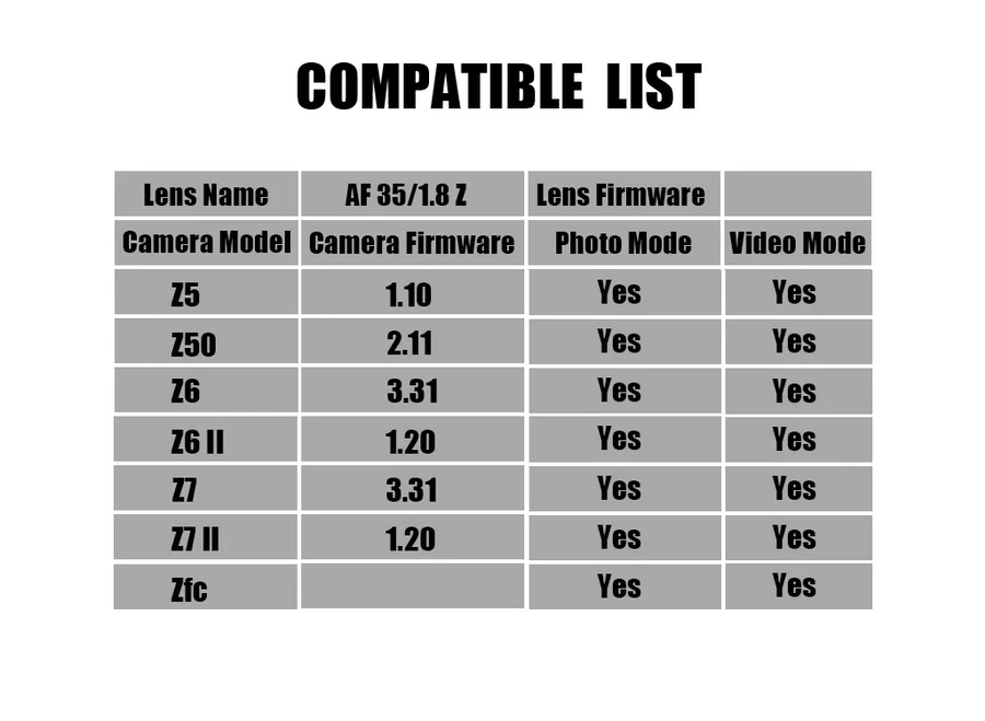Viltrox AF 35mm f/1.8 Lens by  in  - EC MALL