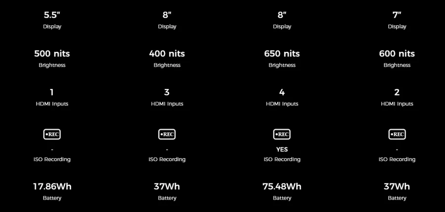 Yololiv YoloBox Ultra The Ultimate YoloBox Experience by  in  - EC MALL