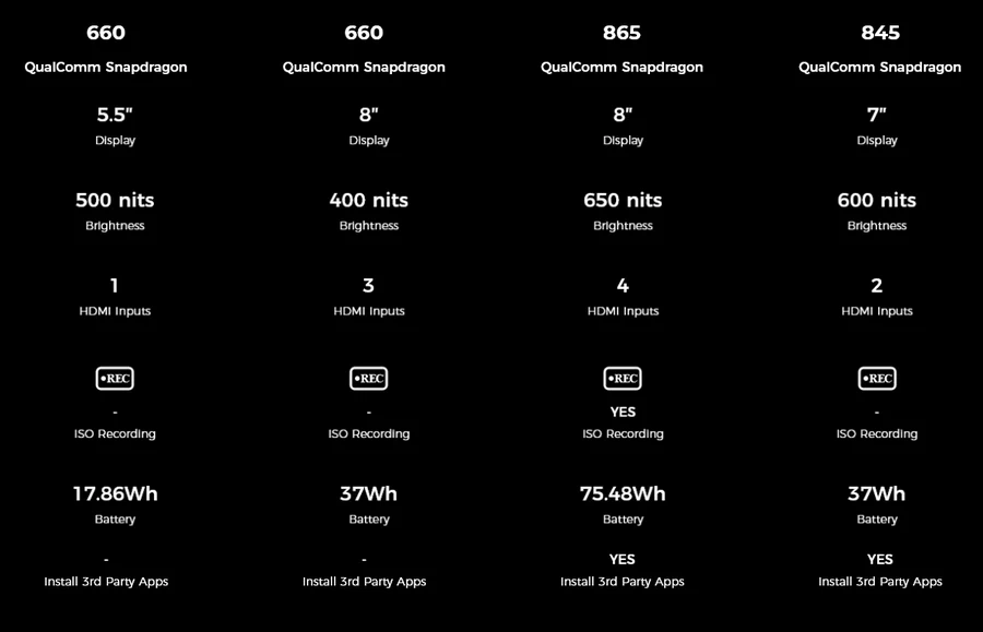 Yololiv YoloBox Ultra The Ultimate YoloBox Experience by  in  - EC MALL