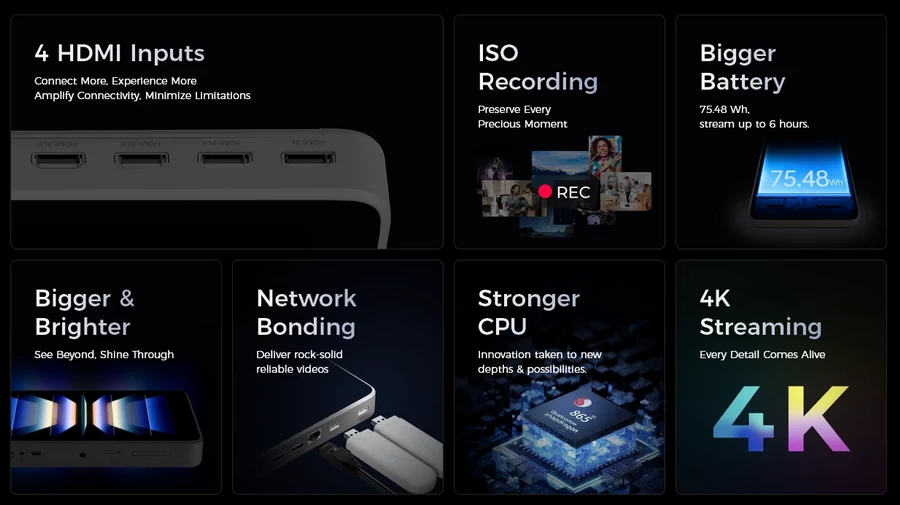 Yololiv YoloBox Ultra The Ultimate YoloBox Experience by  in  - EC MALL