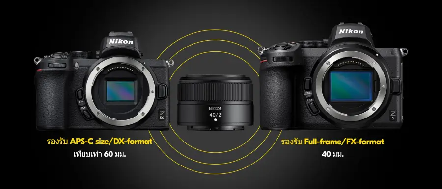 Nikon NIKKOR Z 40mm f/2 Lens by  in  - EC MALL