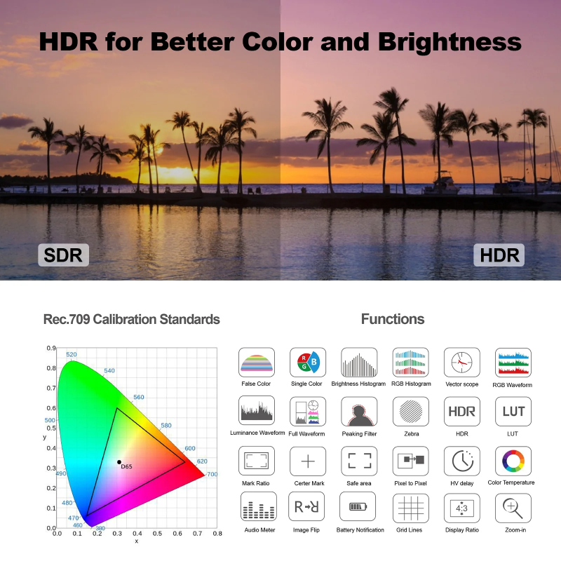 Desview R5II 5.5" On-Camera Touch Monitor by  in  - EC MALL