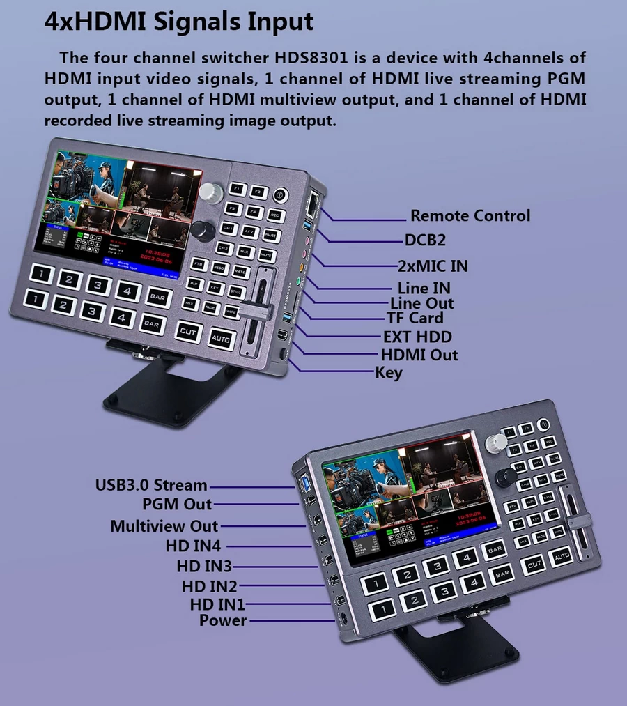 DeviceWell HDS8301 4-CH HD Video Switcher by  in  - EC MALL