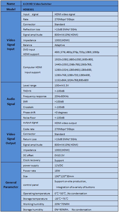 DeviceWell HDS8301 4-CH HD Video Switcher by  in  - EC MALL