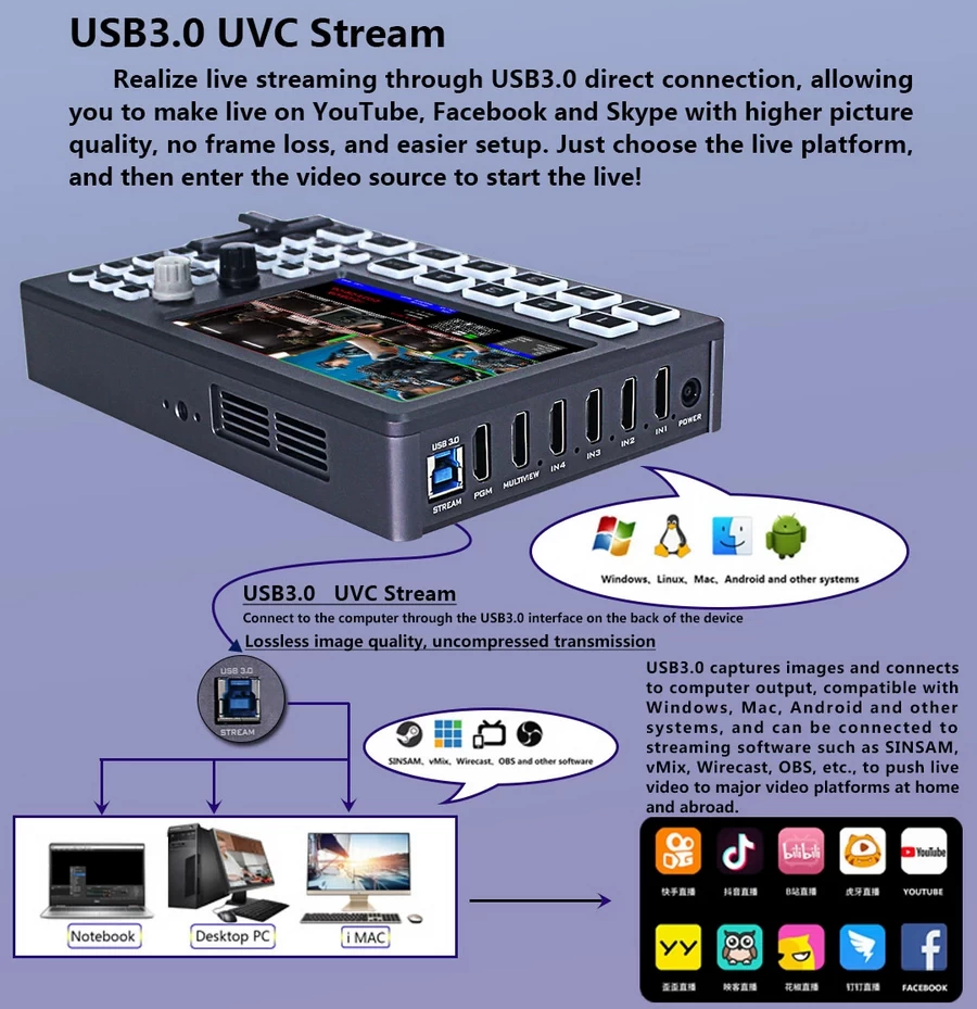 DeviceWell HDS8301 4-CH HD Video Switcher by  in  - EC MALL