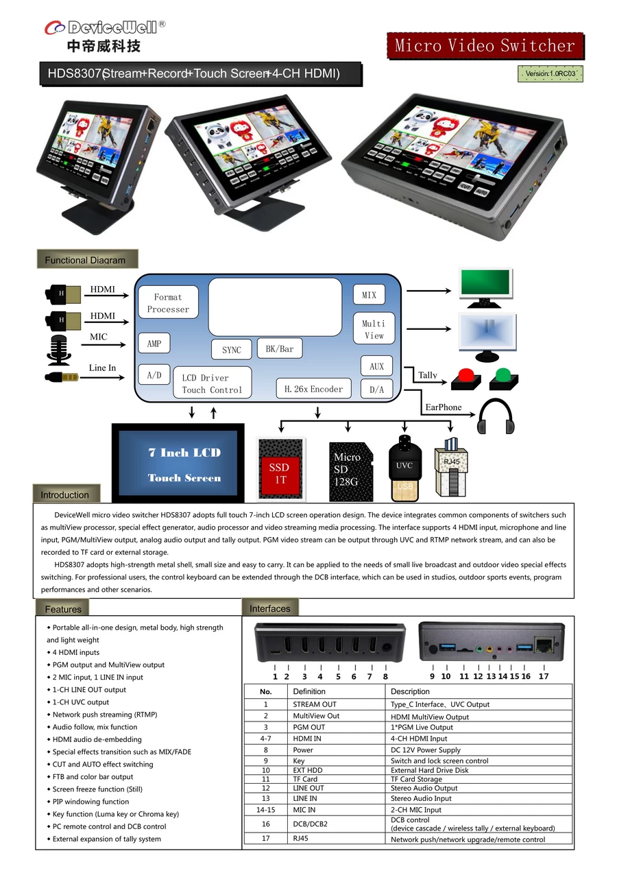 DeviceWell HDS8307 7" Touch Screen Video Switcher by  in  - EC MALL