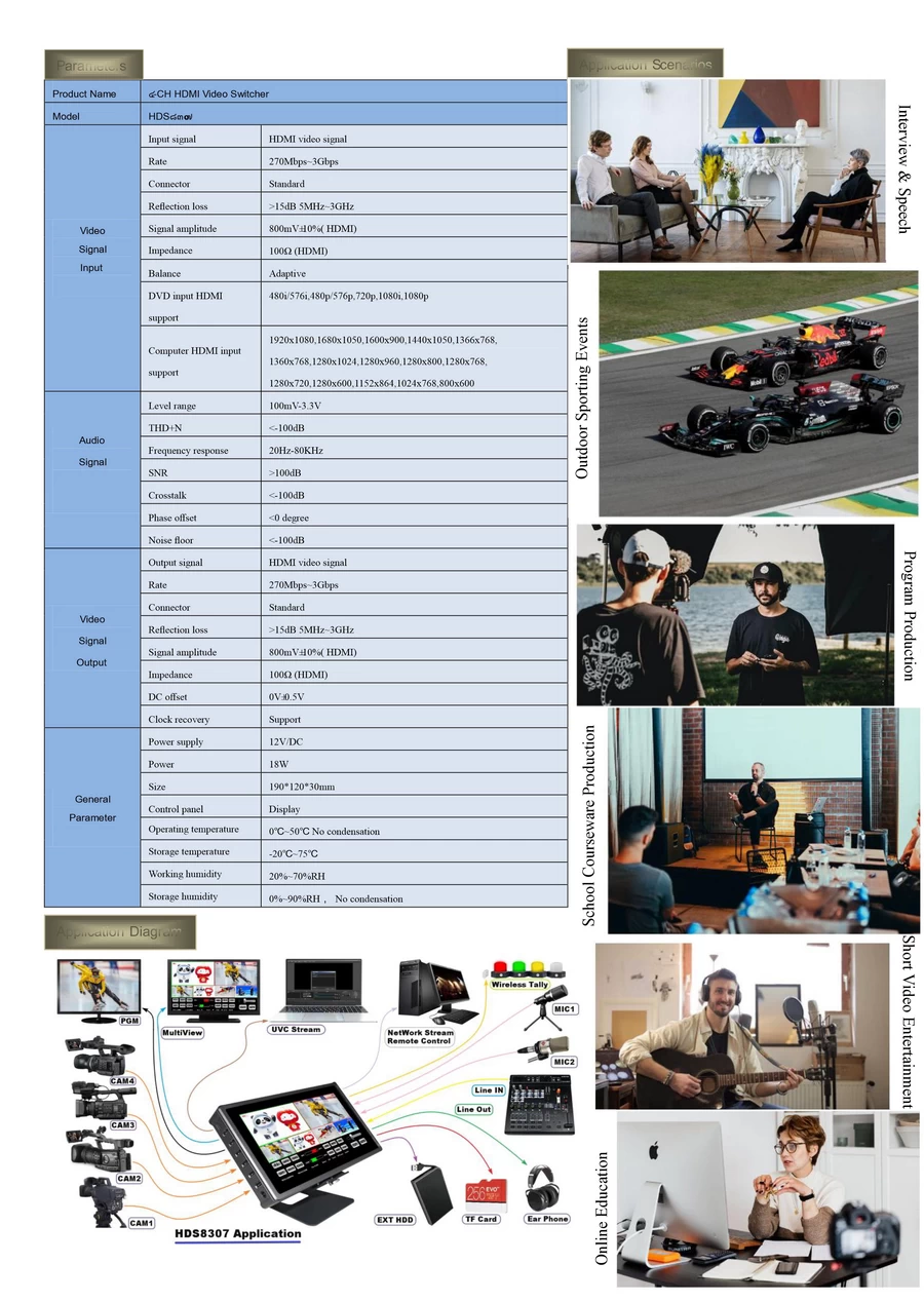 DeviceWell HDS8307 7" Touch Screen Video Switcher by  in  - EC MALL