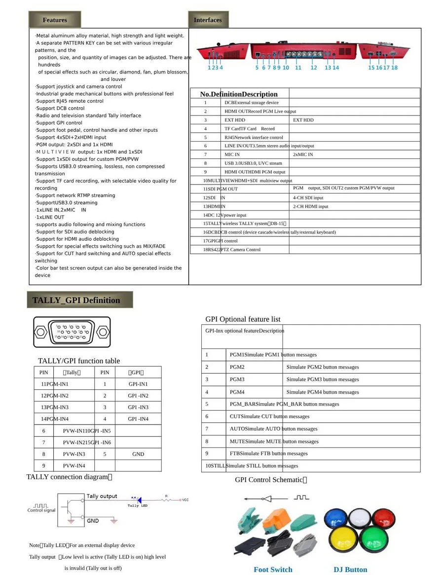 DeviceWell HDS7306 6-CH(4xSDI+2HDMI+RECORD+STREAM) Video Switcher by  in  - EC MALL