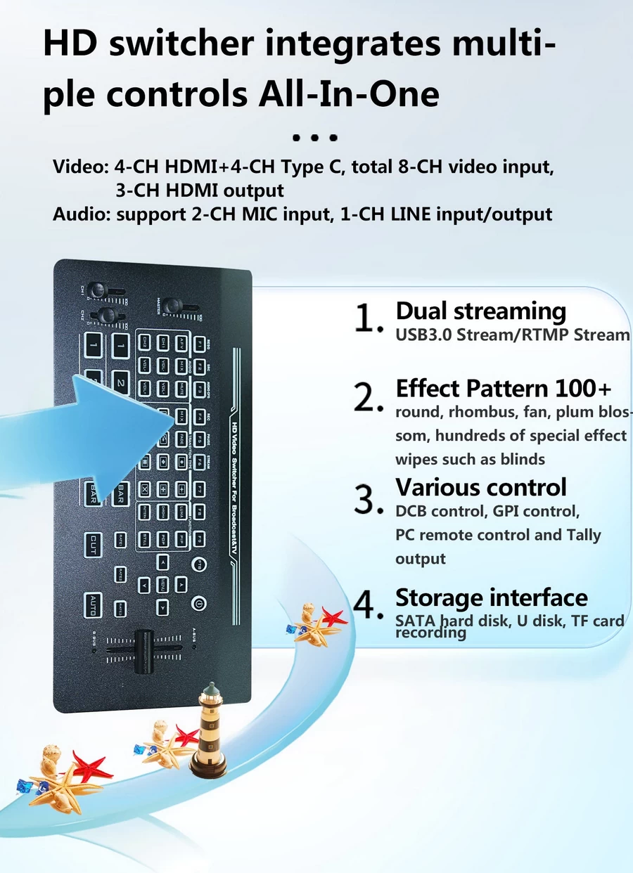 DeviceWell HDS7308 8-CH Video Switcher by  in  - EC MALL