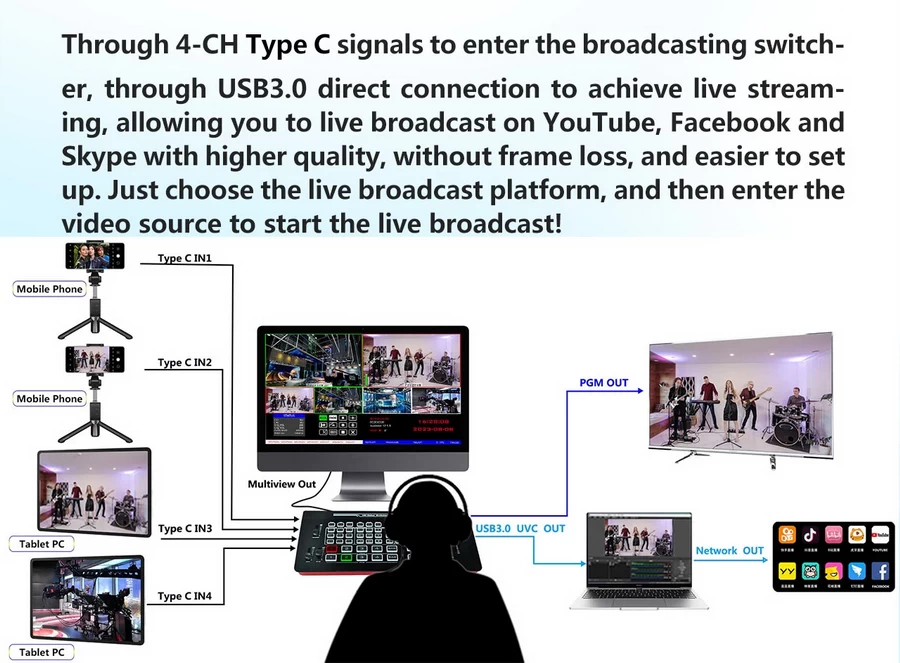 DeviceWell HDS7308 8-CH Video Switcher by  in  - EC MALL