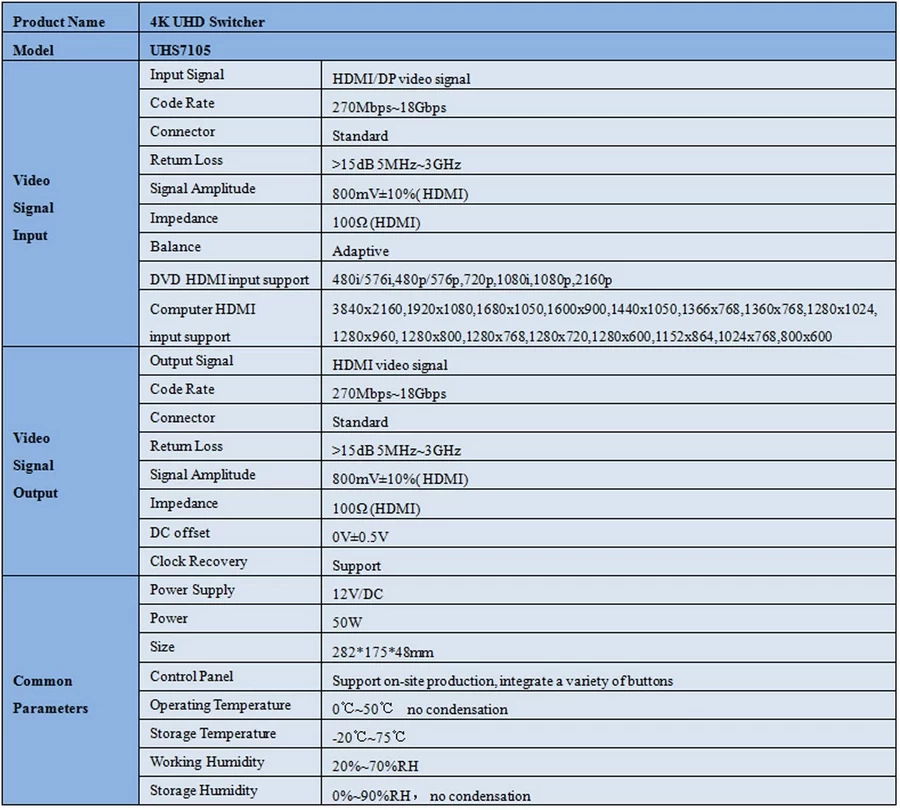 DeviceWell UHS7105 5-CH 4K60 UHD Switcher by  in  - EC MALL