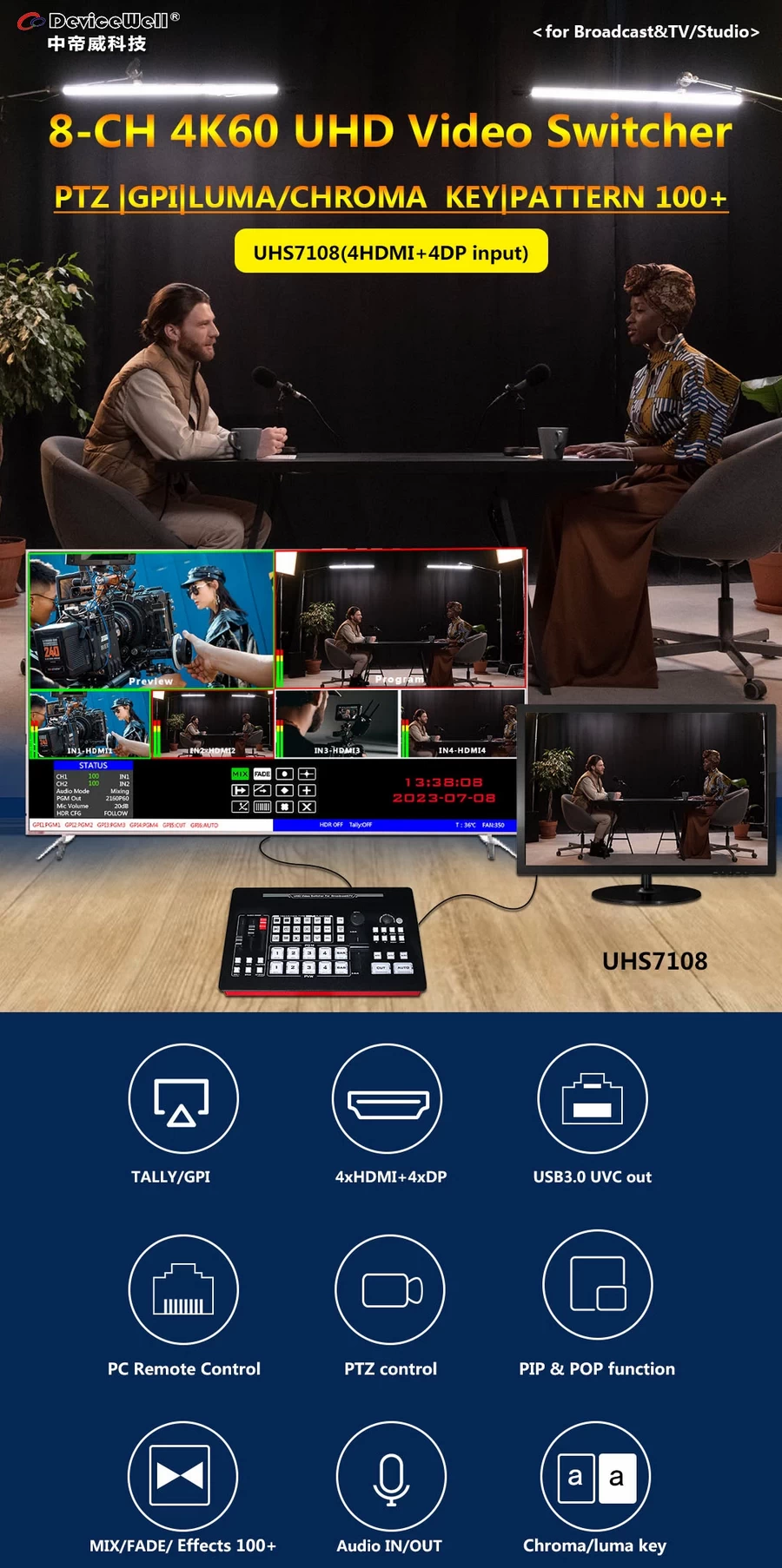 DeviceWell UHS7108 8-CH 4K60 UHD Switcher by  in  - EC MALL