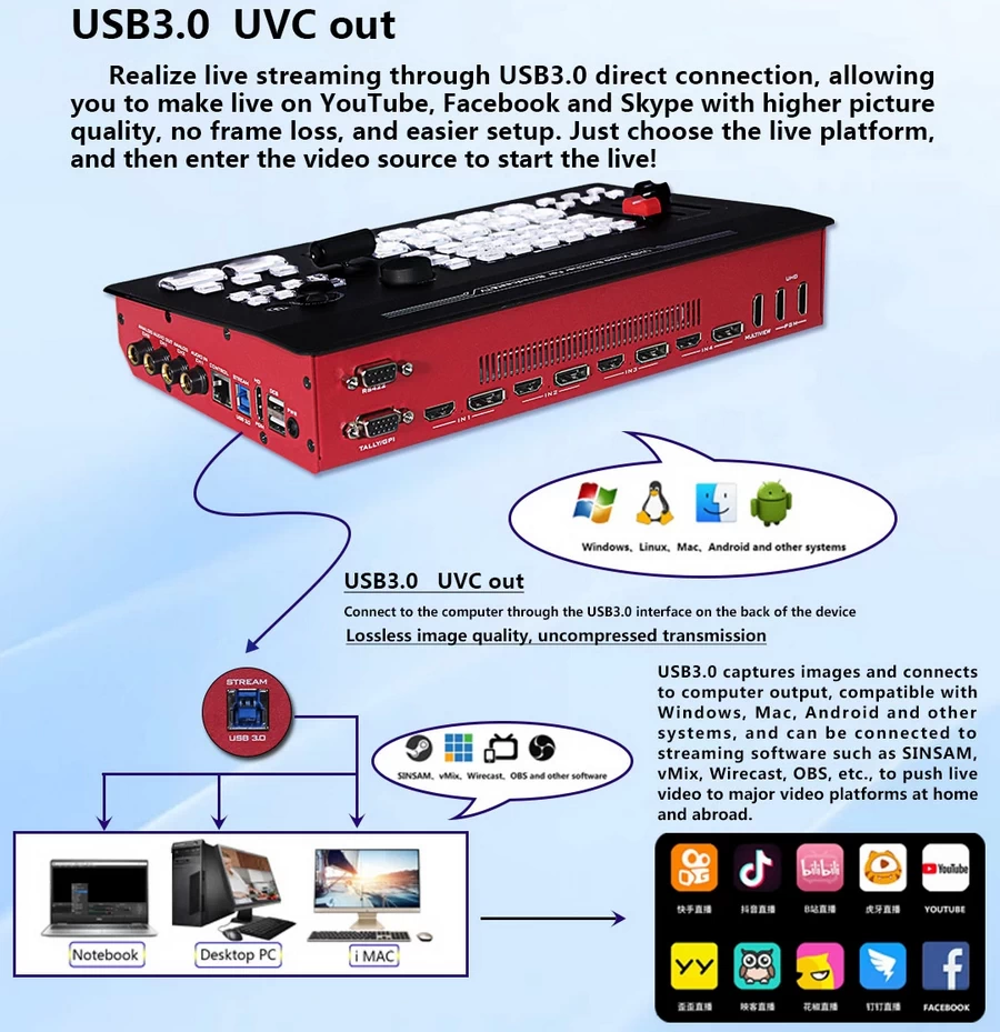 DeviceWell UHS7108 8-CH 4K60 UHD Switcher by  in  - EC MALL