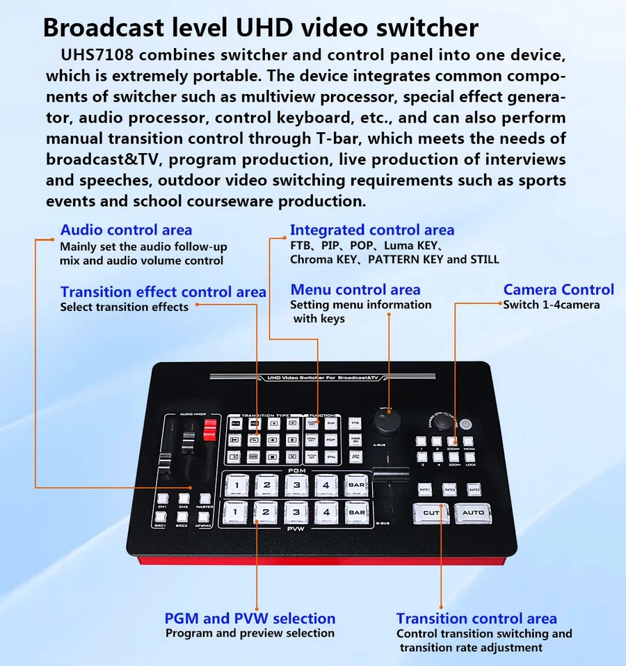 DeviceWell UHS7108 8-CH 4K60 UHD Switcher by  in  - EC MALL