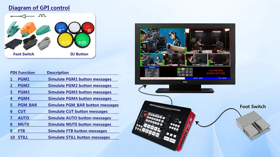 DeviceWell UHS7108 8-CH 4K60 UHD Switcher by  in  - EC MALL