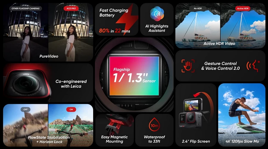 Insta360 ACE Pro 8K Action Camera Co-Engineered With Leica by  in  - EC MALL