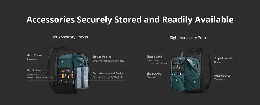 PGYTECH OneMo FPV Drone Backpack 30L (PGY-P-CB-118) by  in  - EC MALL